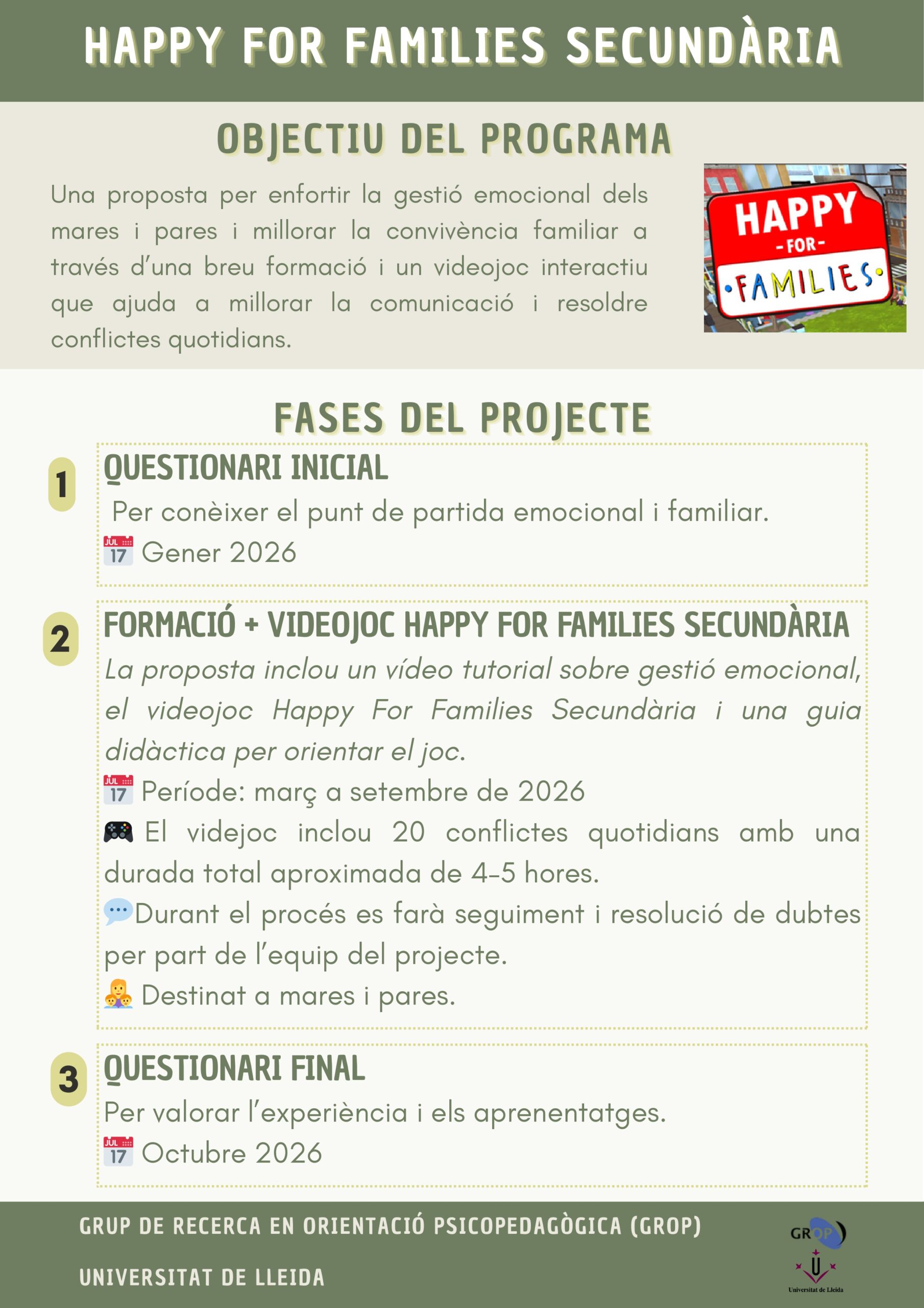 Infografia Happy for Families Secundària
